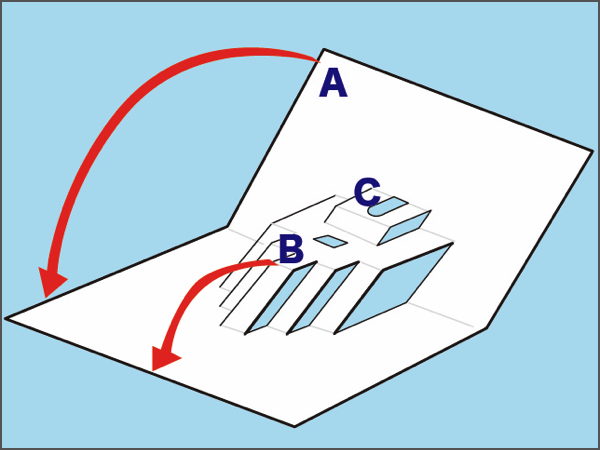 図7